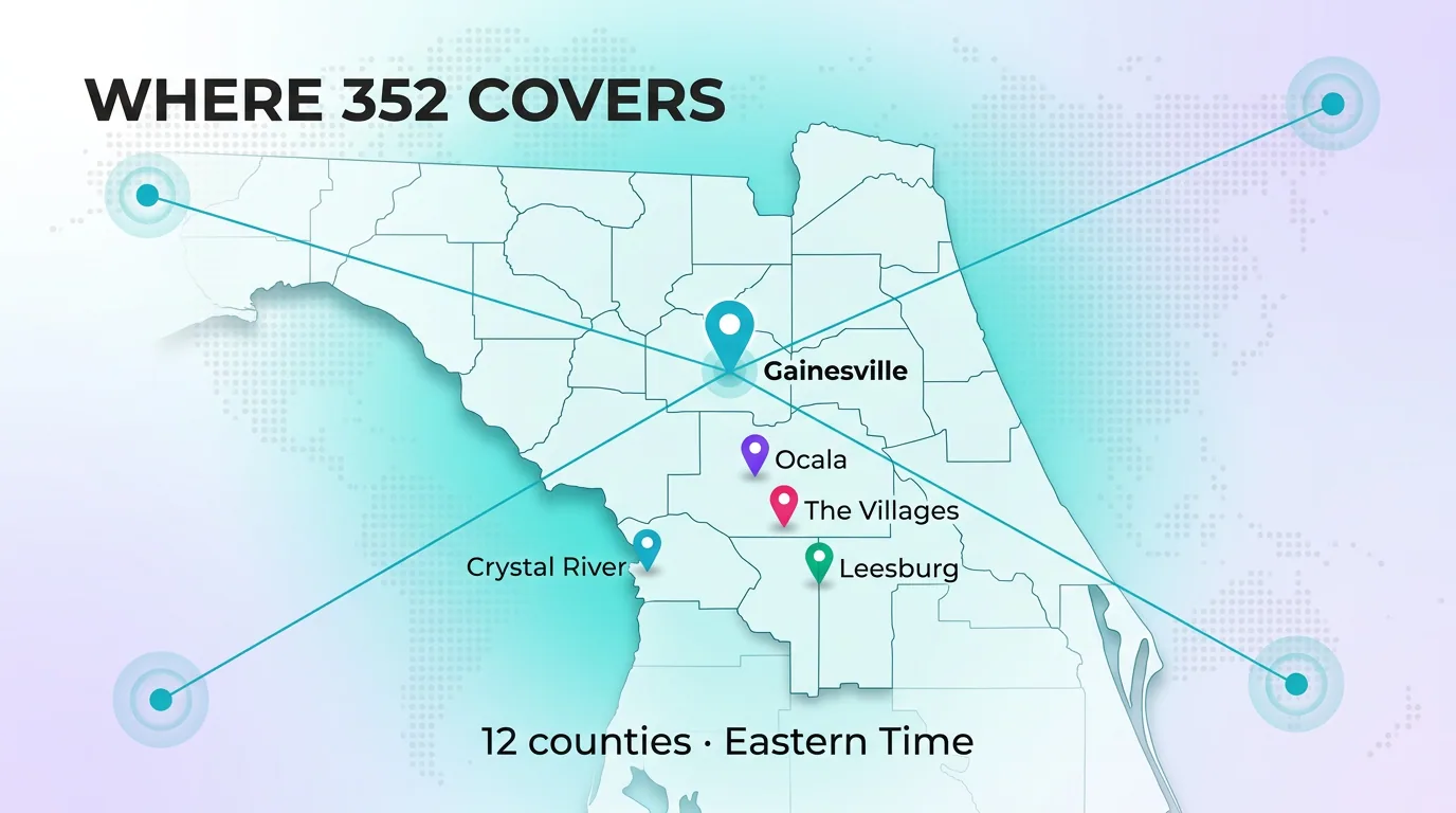 Map of where the 352 area code covers, including Gainesville, Ocala, The Villages, Leesburg, and Crystal River across 12 counties in Eastern Time