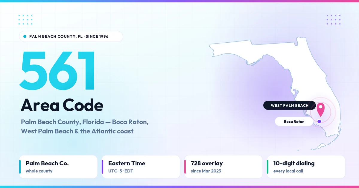 561 area code on a Florida map with a West Palm Beach pin and quick facts