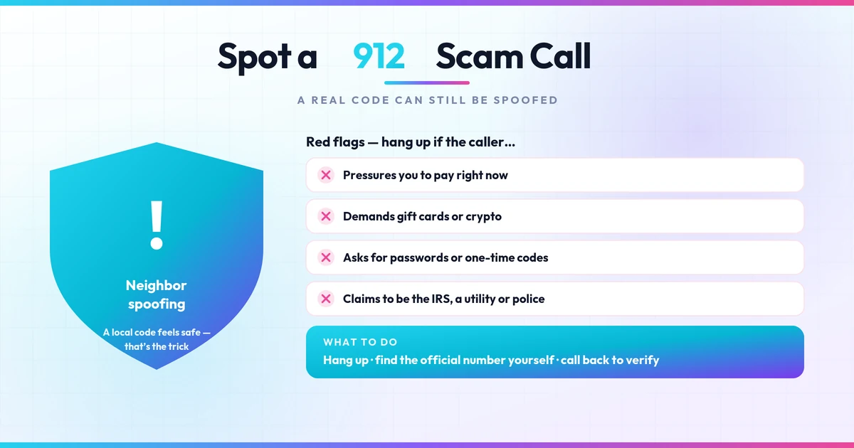 Neighbor-spoofing shield graphic listing 912 scam red flags and what to do when you get a suspicious call