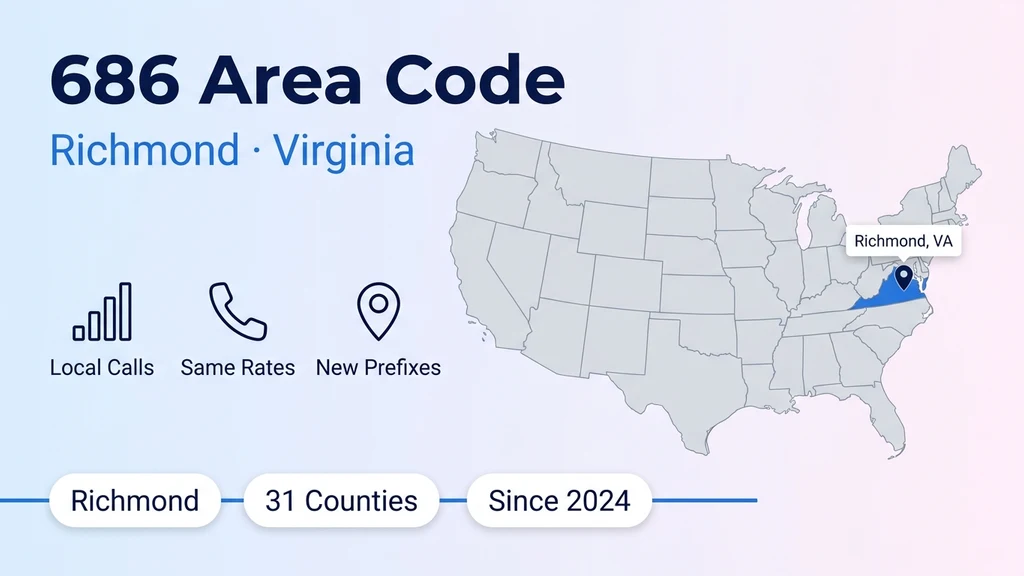 Map of the United States with Virginia highlighted and a pin on Richmond, next to stat chips reading Richmond, 31 counties, and since 2024