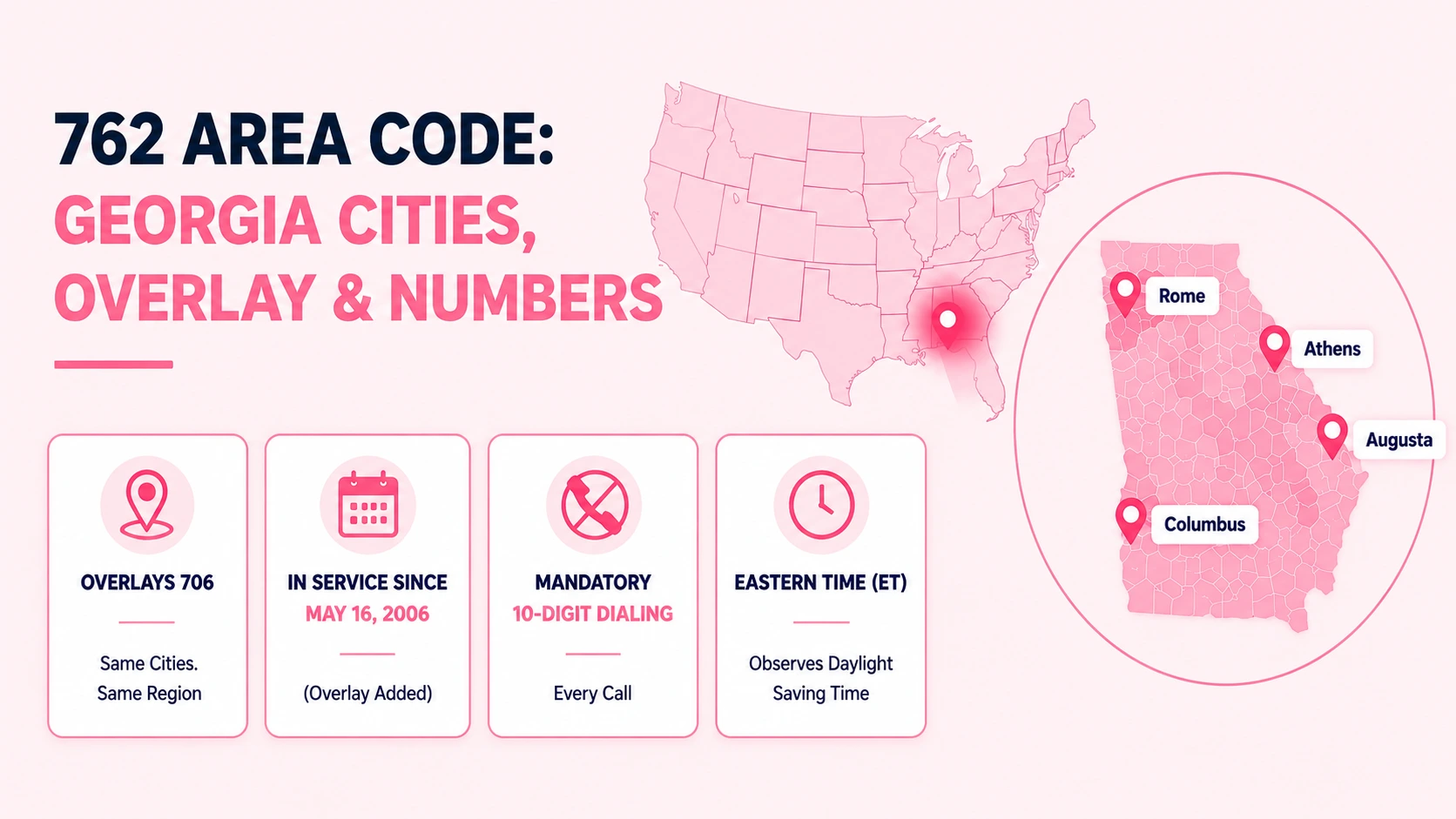 762 area code — Georgia cities, overlay of 706, and how to get a number