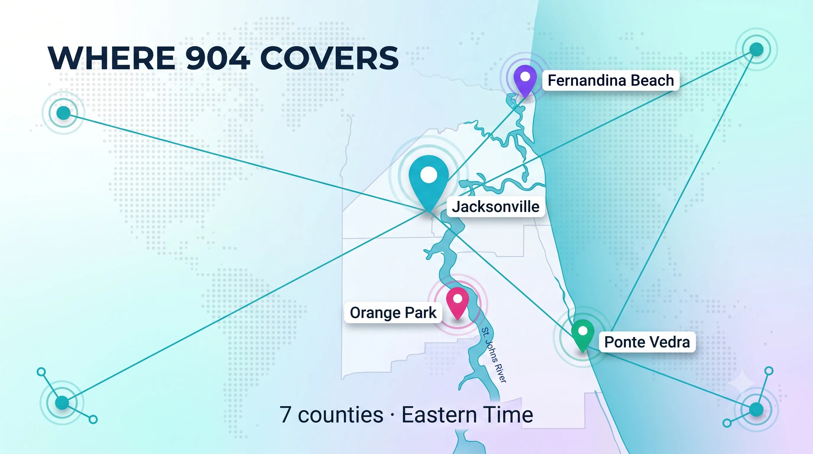 Map showing where the 904 area code covers across 7 Northeast Florida counties including Jacksonville, Fernandina Beach, Orange Park, and Ponte Vedra