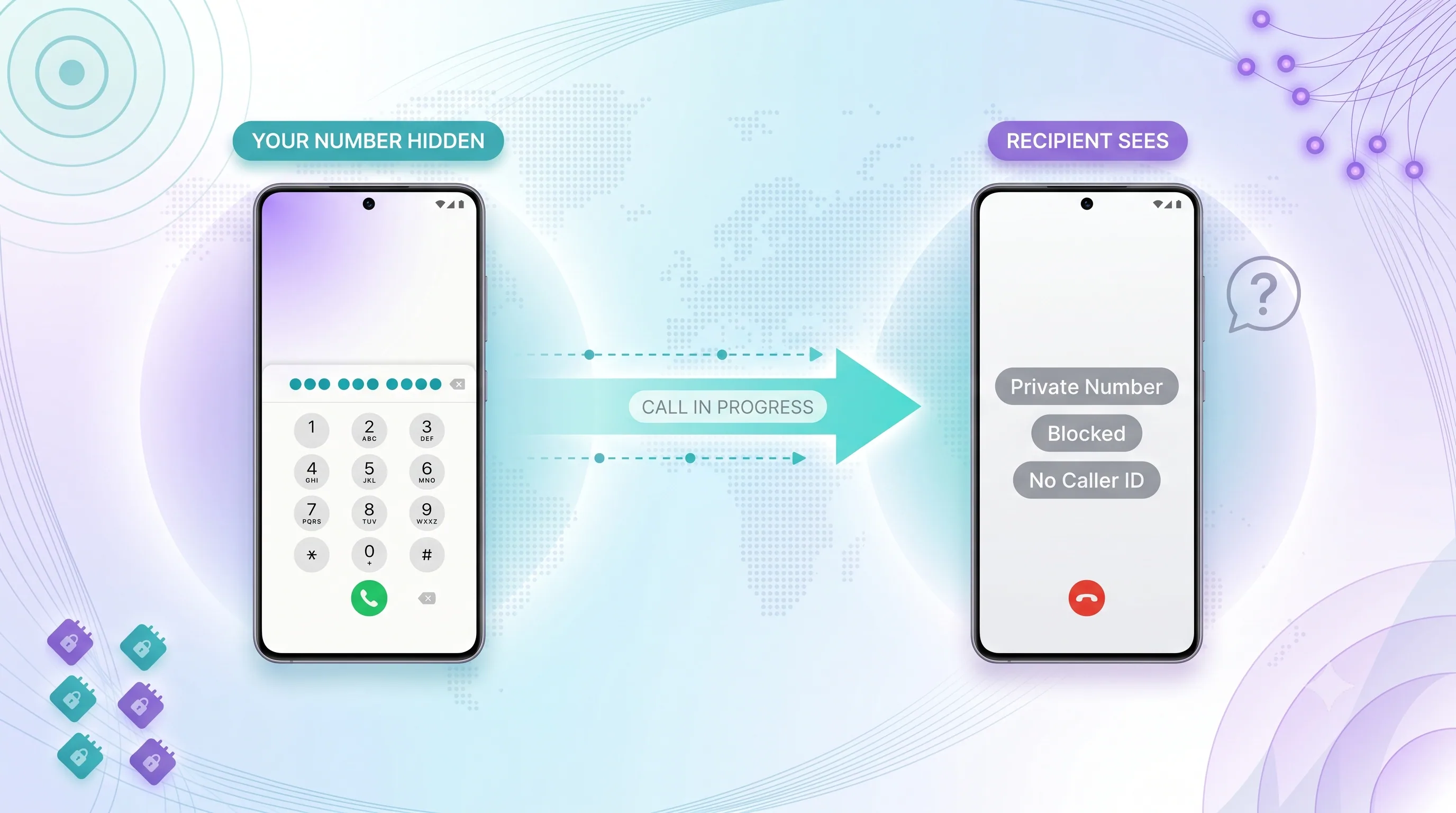 Diagram showing a caller with a hidden number while the recipient's screen displays Private Number, Blocked, or No Caller ID