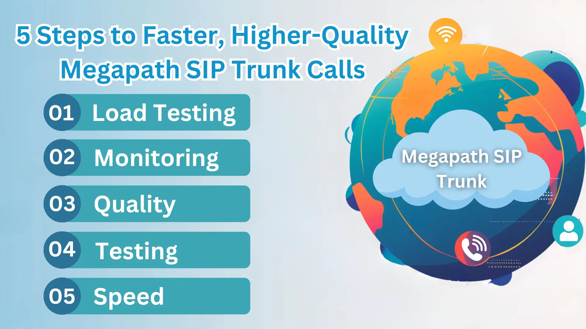 Megapath SIP トランク 1: 優れた信頼できる通信