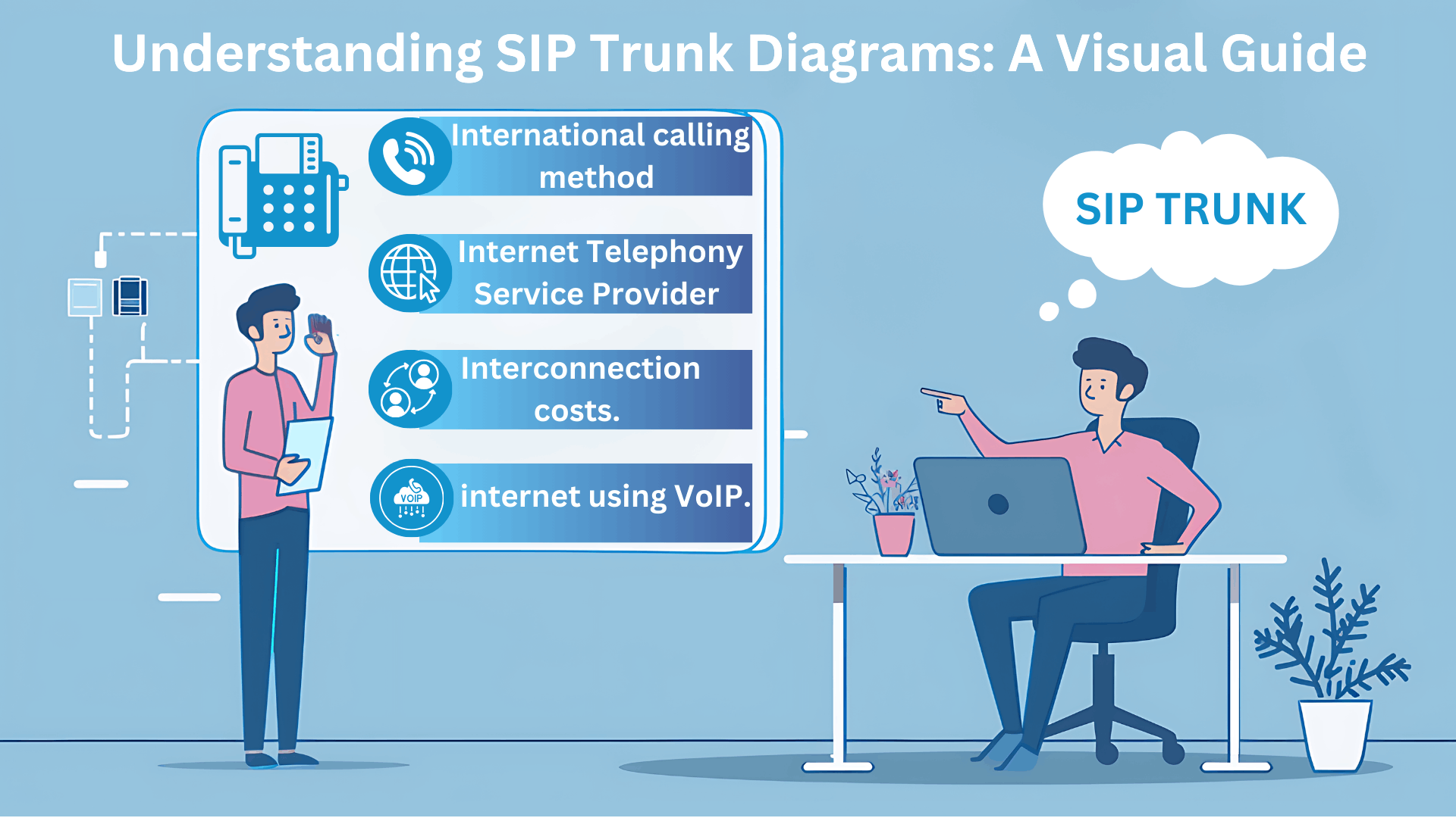 Read more about the article Understanding SIP Trunk Diagrams: A Visual Guide