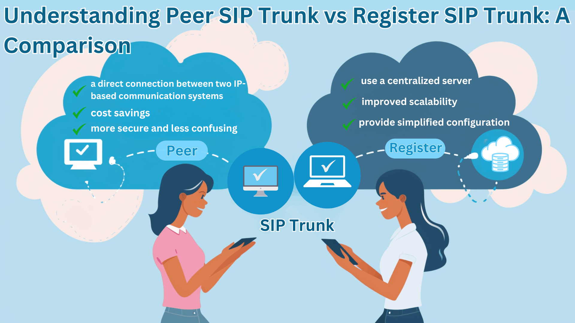 Read more about the article Understanding Peer SIP Trunk vs Register SIP Trunk: A Comparison