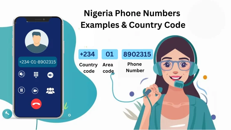 Read more about the article Nigeria Phone Numbers Examples & Country Code (+234)