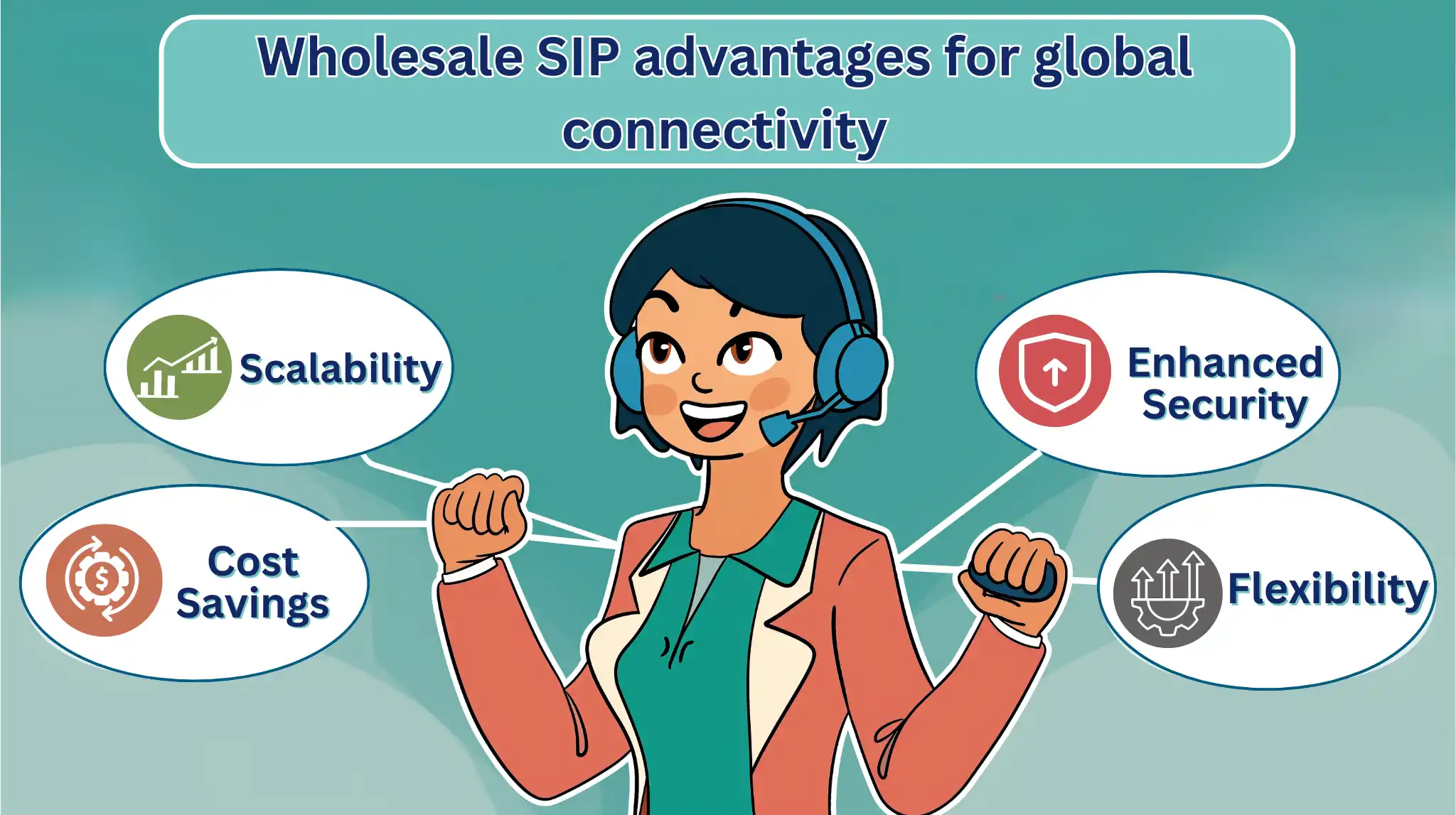 Read more about the article What 4 Key Advantages Does Wholesale SIP Offer for Global Connectivity?