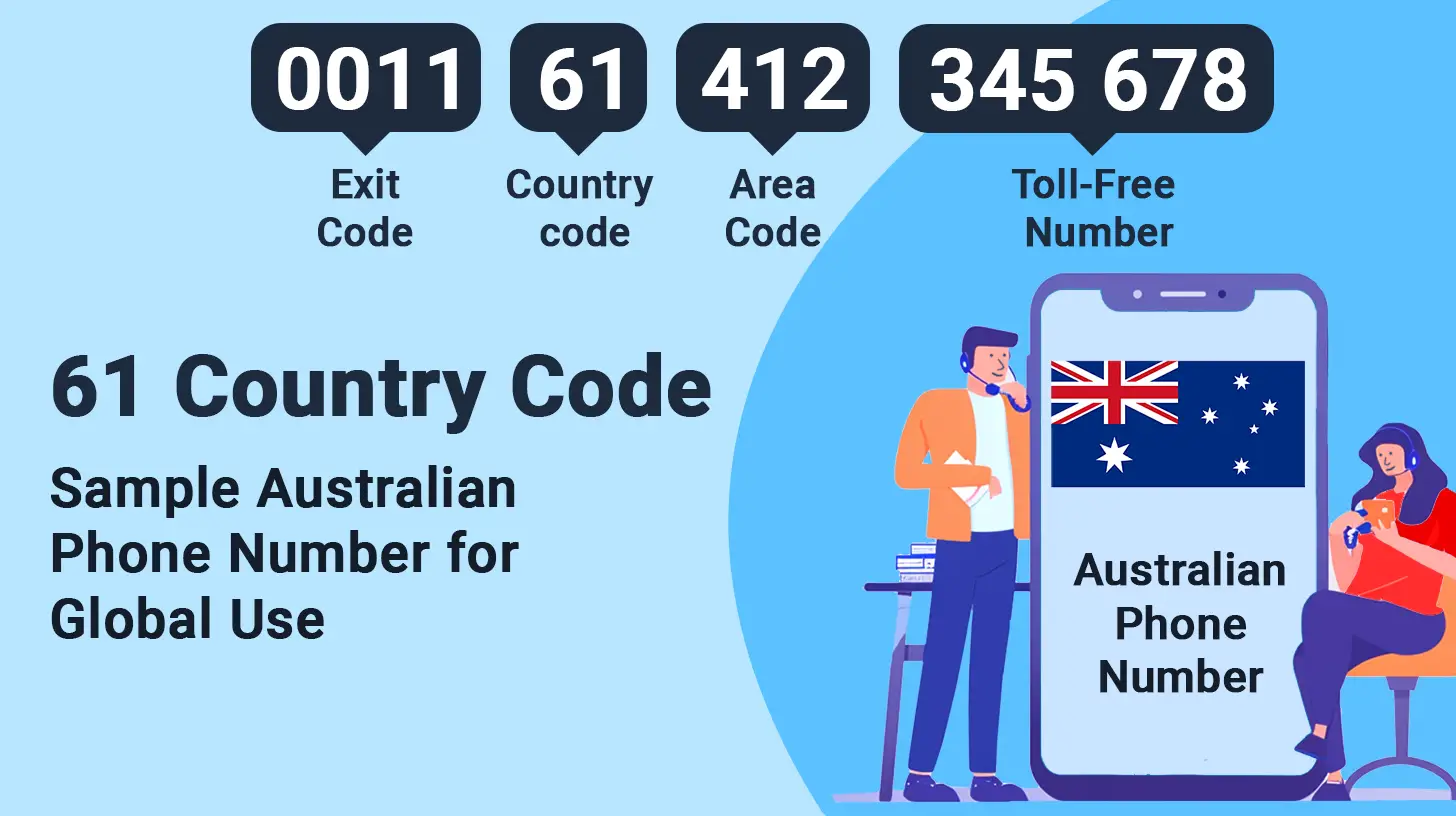 61 Country Code: Tìm Hiểu Mã Quốc Gia Úc Và Hướng Dẫn Chi Tiết