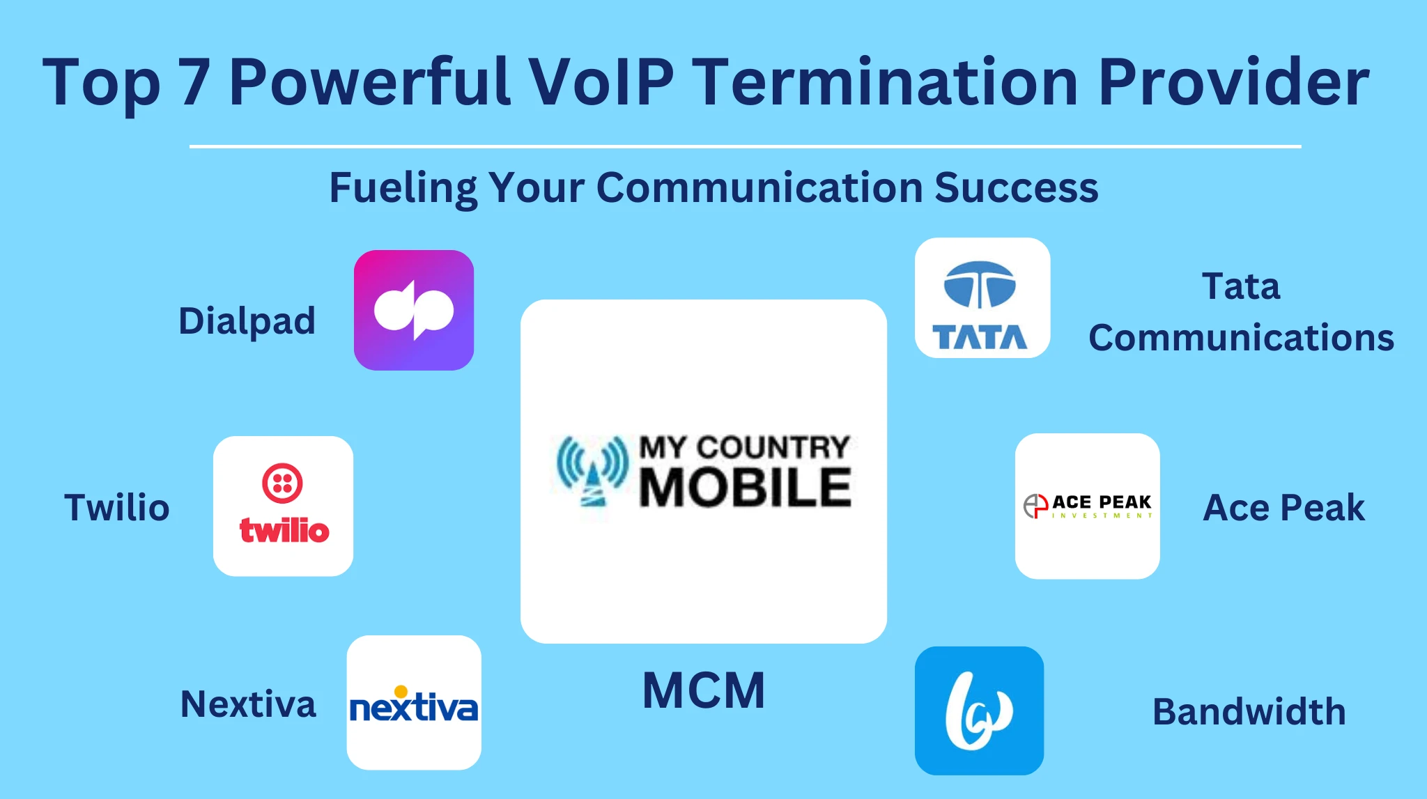 Топ-7 мощных провайдеров VoIP-терминации - My Country Mobile