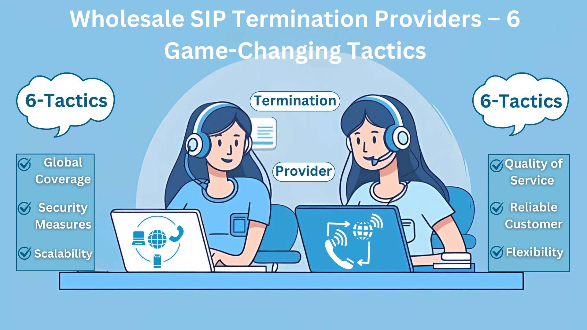 Wholesale SIP Termination Providers