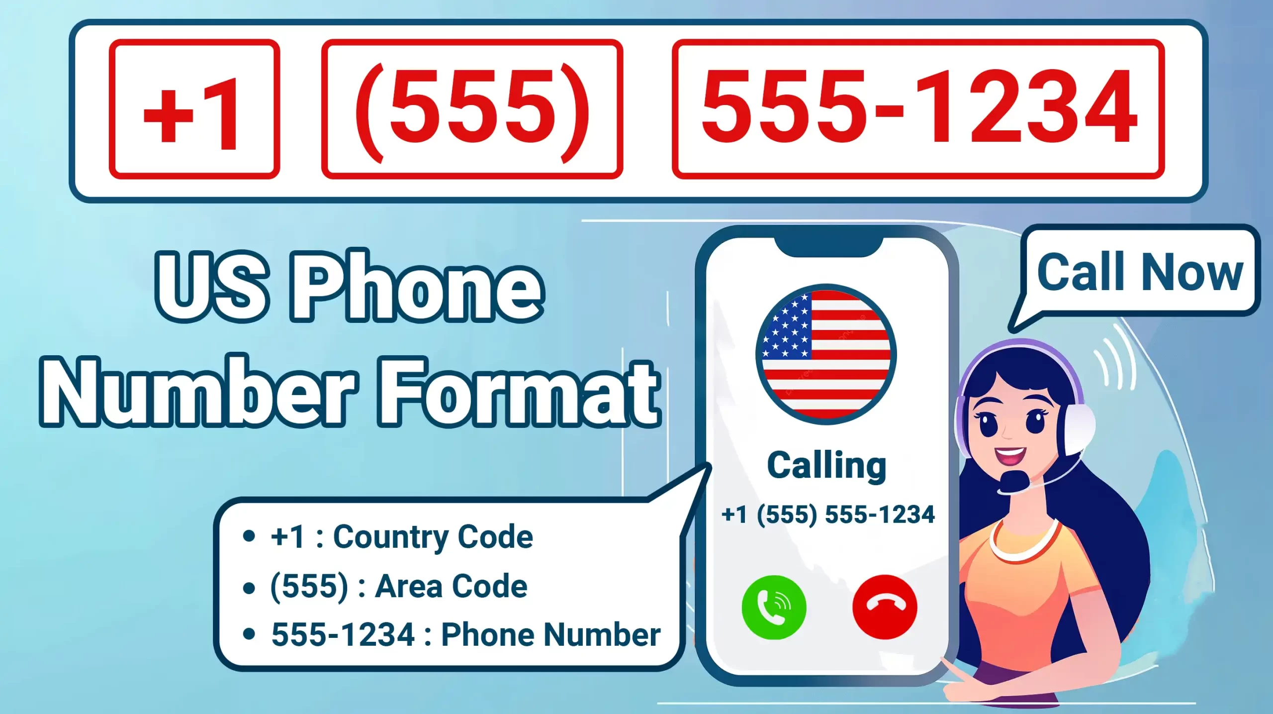 US Phone Number Format (+1, Country Code, Area Codes, & More)