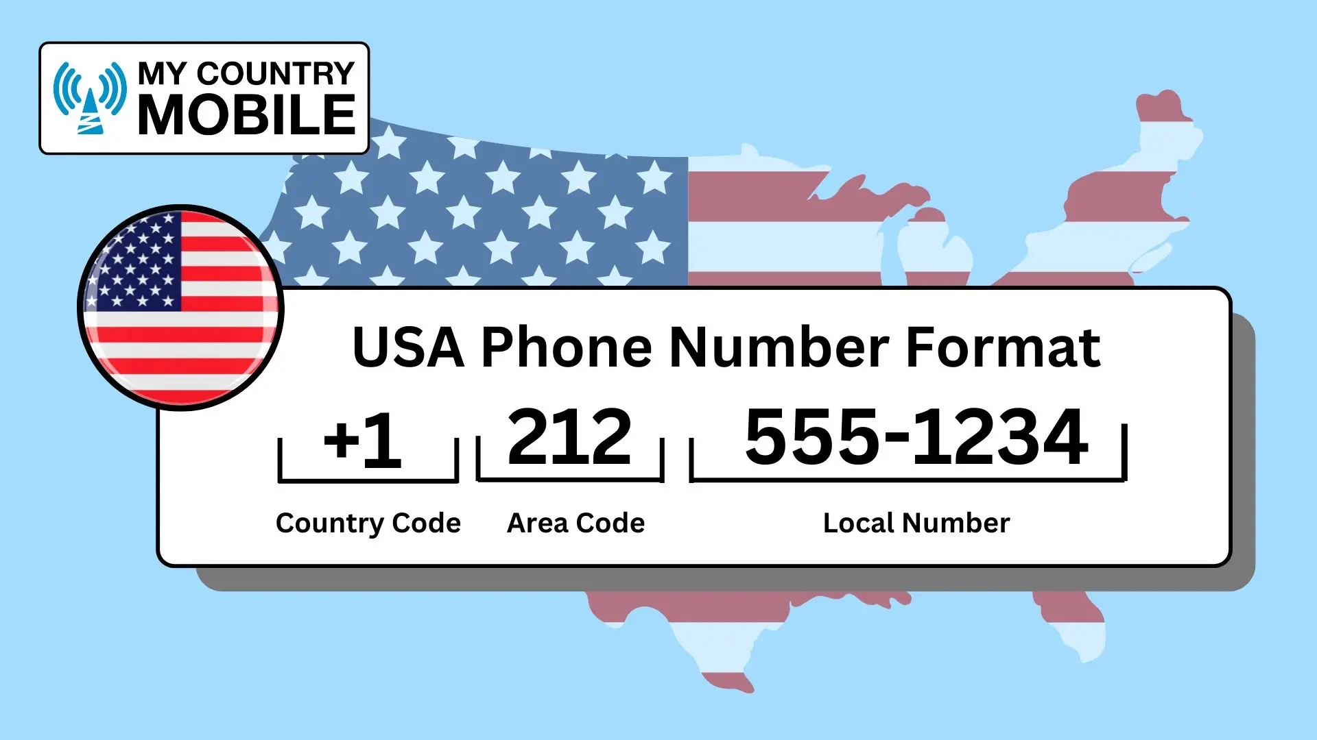 what is the mobile number for usa