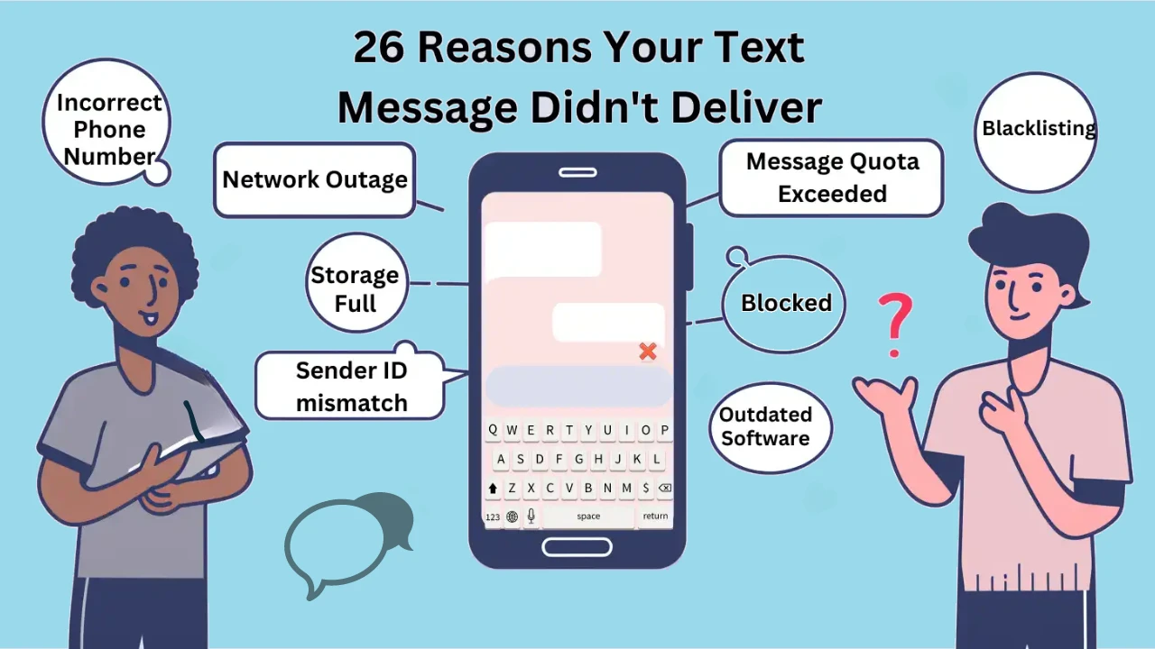 Text Message Not Delivered? Here Are 26 Reasons and Solutions