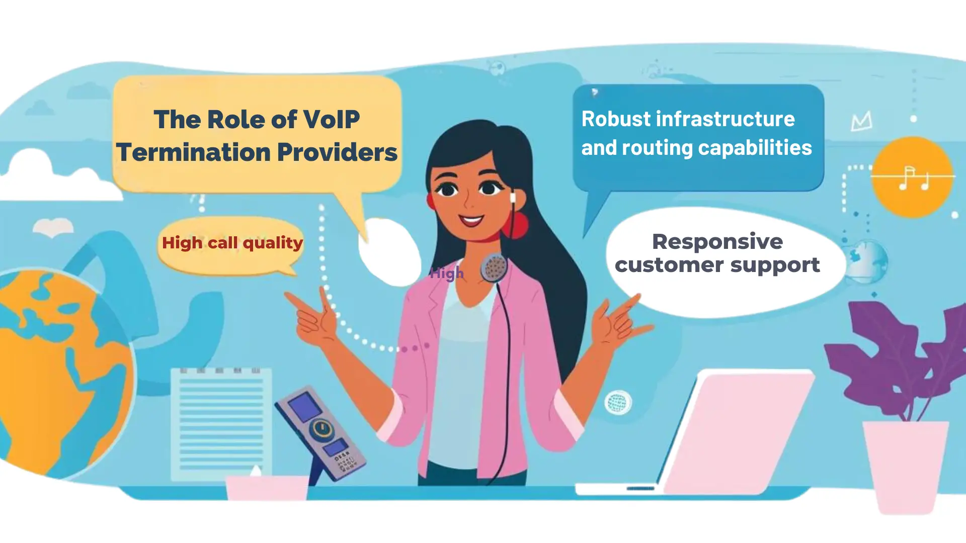 The Role of VoIP Termination Providers