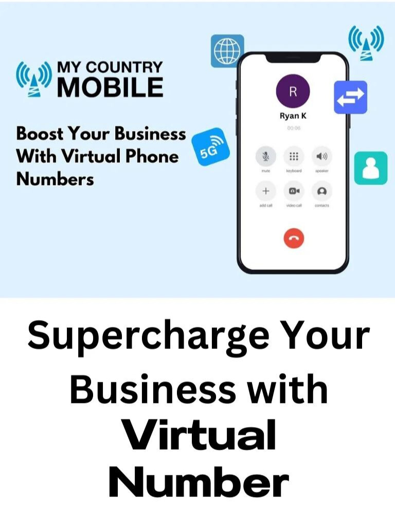 Virtual number get started