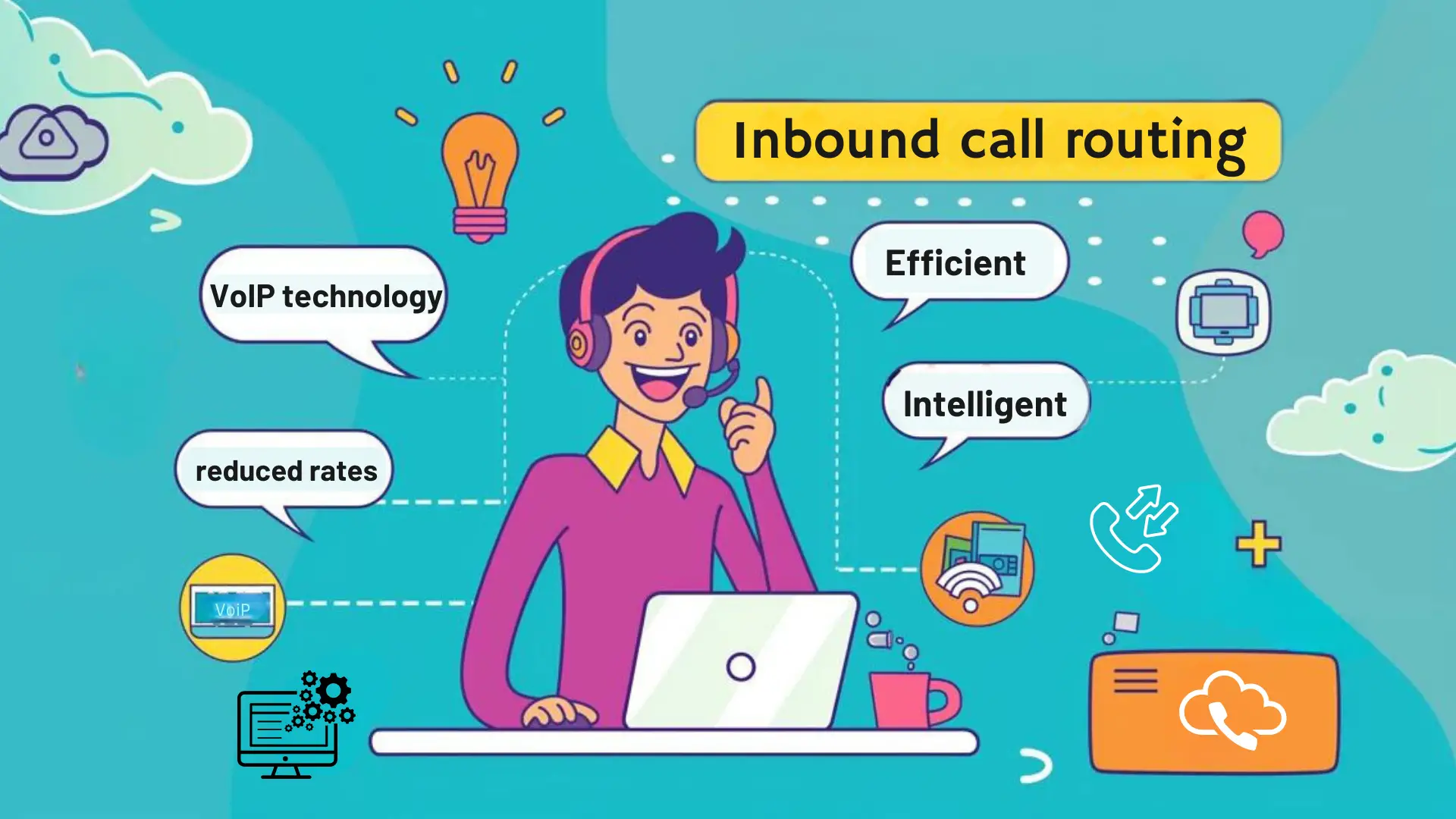 Inbound call routing