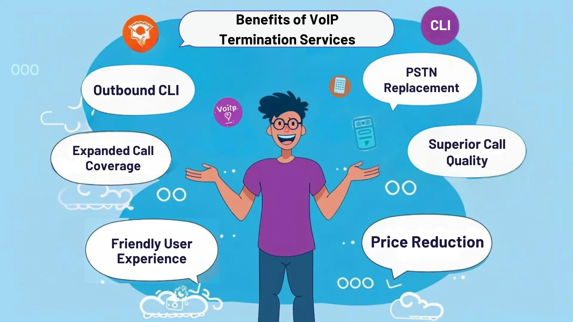 Benefits of VoIP Termination Services