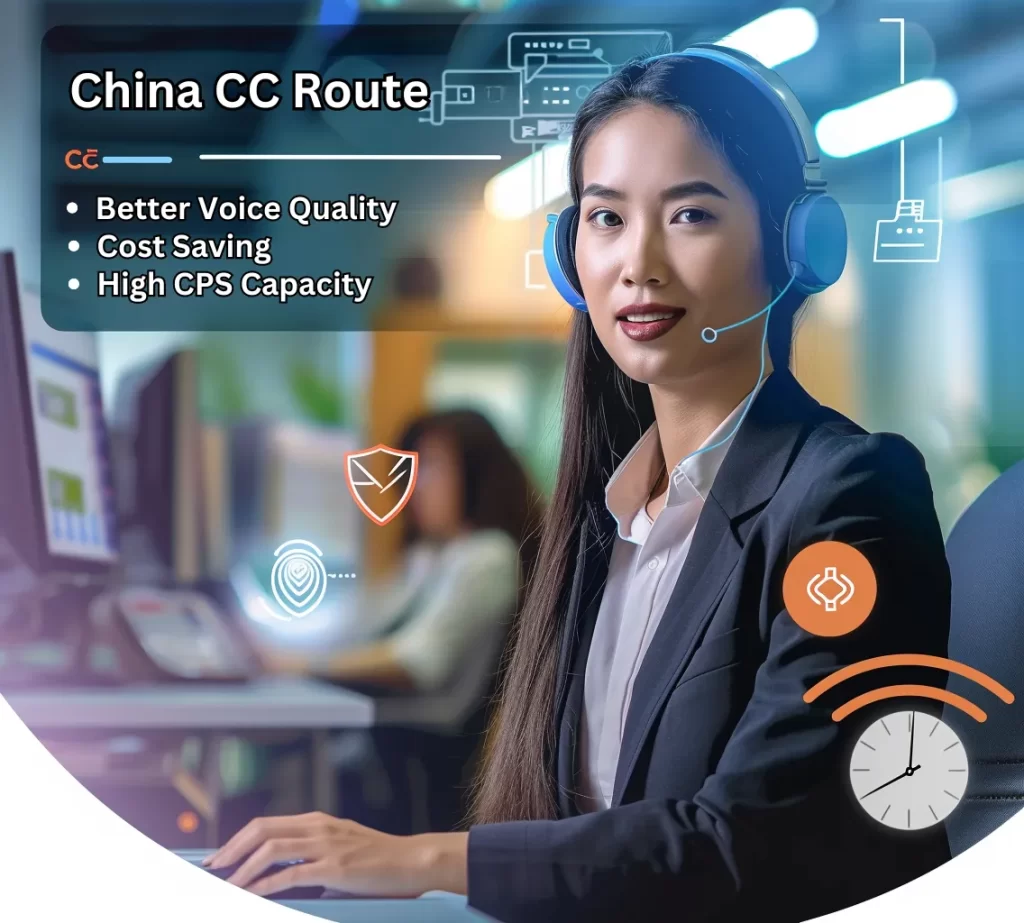 China CC Routes