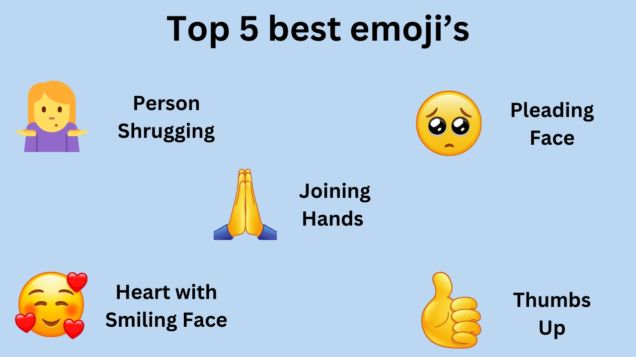 top 5 best emoji