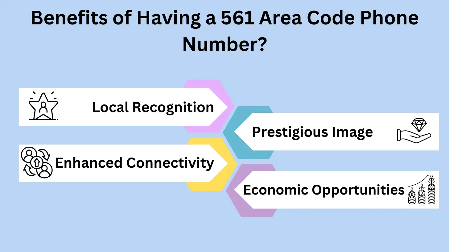 What Are the Benefits of Having a 561 Area Code Phone Number?