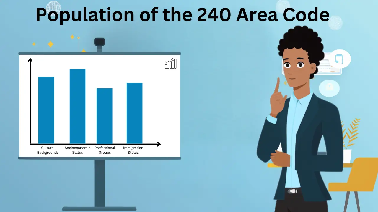 What is the Population of the 240 Area Code?