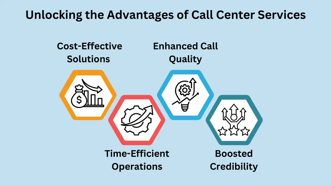 Unlocking the Advantages of Call Center Services