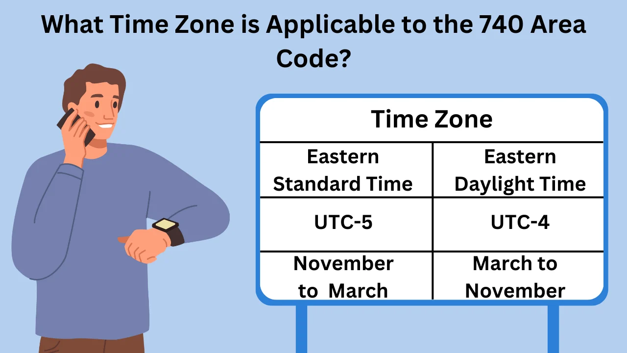 What Time Zone is Applicable to the 740 Area Code?