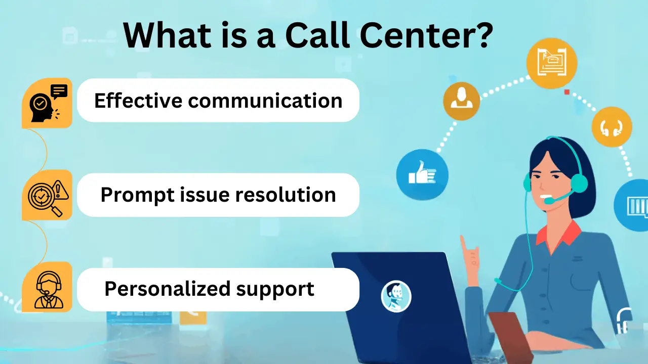 What is a Call Center?