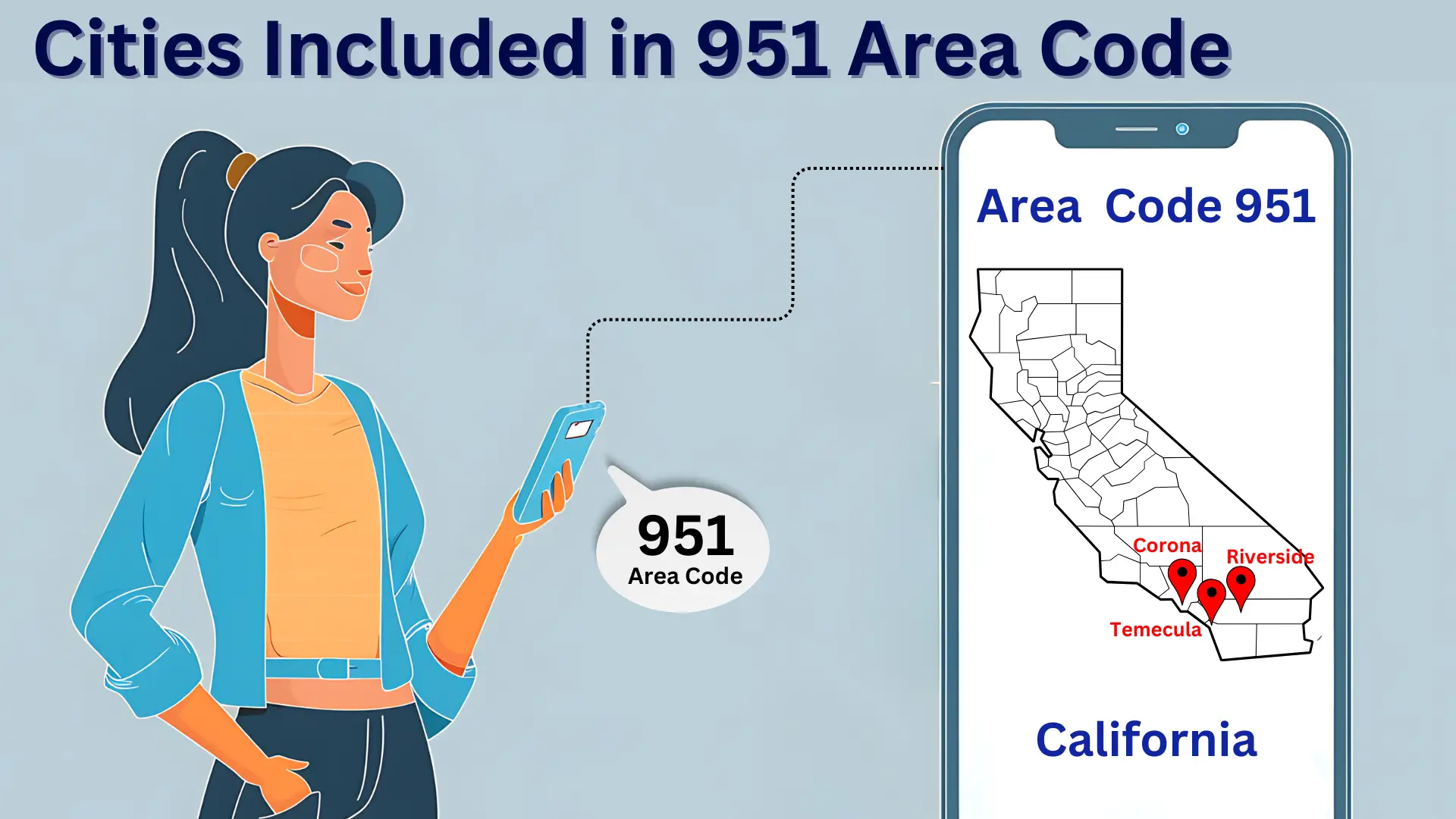 Which Cities are included in the 951 Area Code