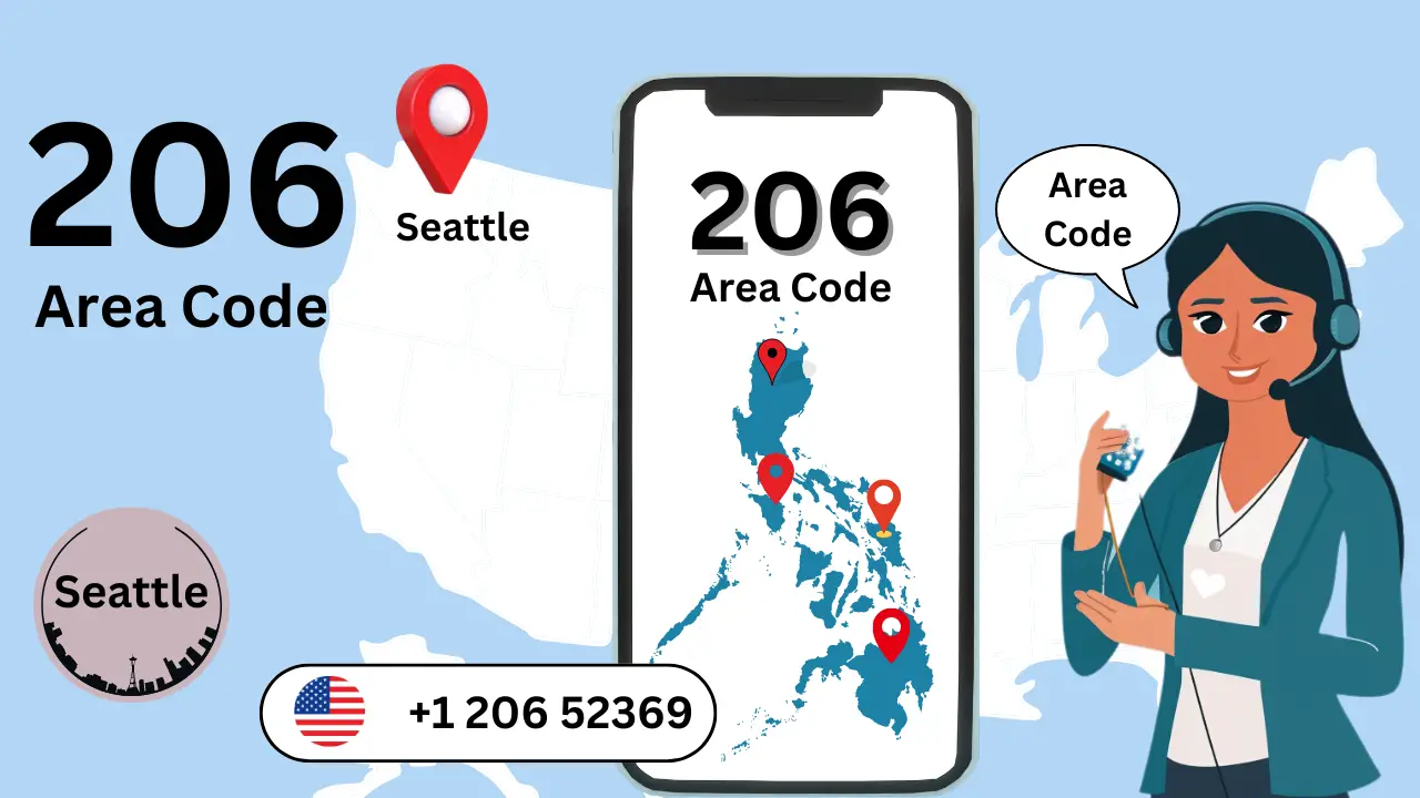 Read more about the article 206 Area Code Phone Number: Local Presence, Cost Savings and More