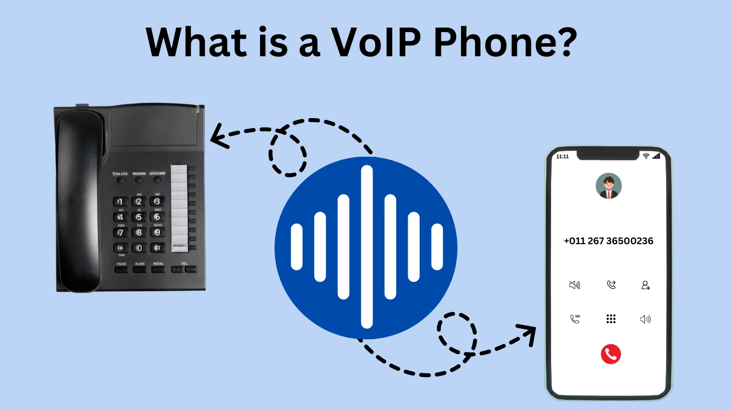 Read more about the article What is a VoIP Phone? How its Works & Benefits