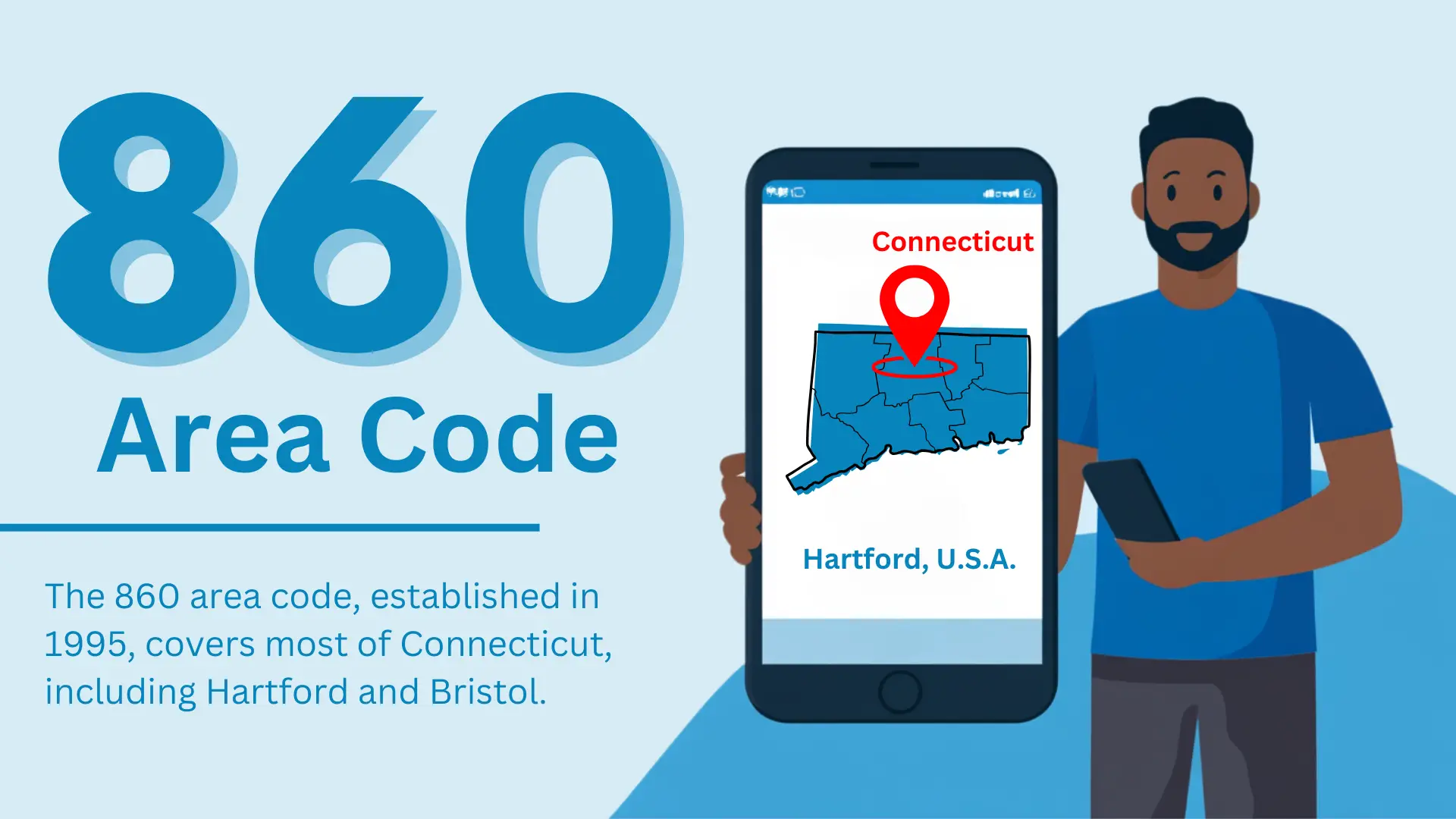 Read more about the article 860 Area Code: Your Complete Guide to Connecticut’s Telecommunications