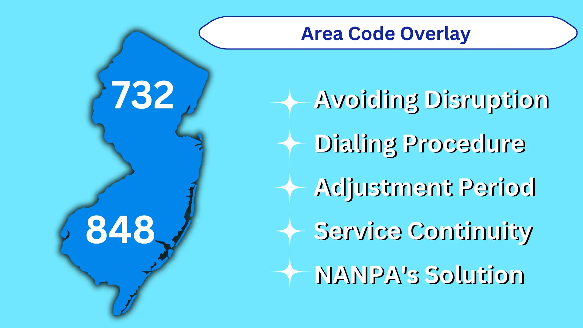 Area Code Overlay and Scams