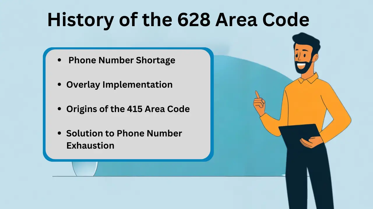 History of the Region's Area Code