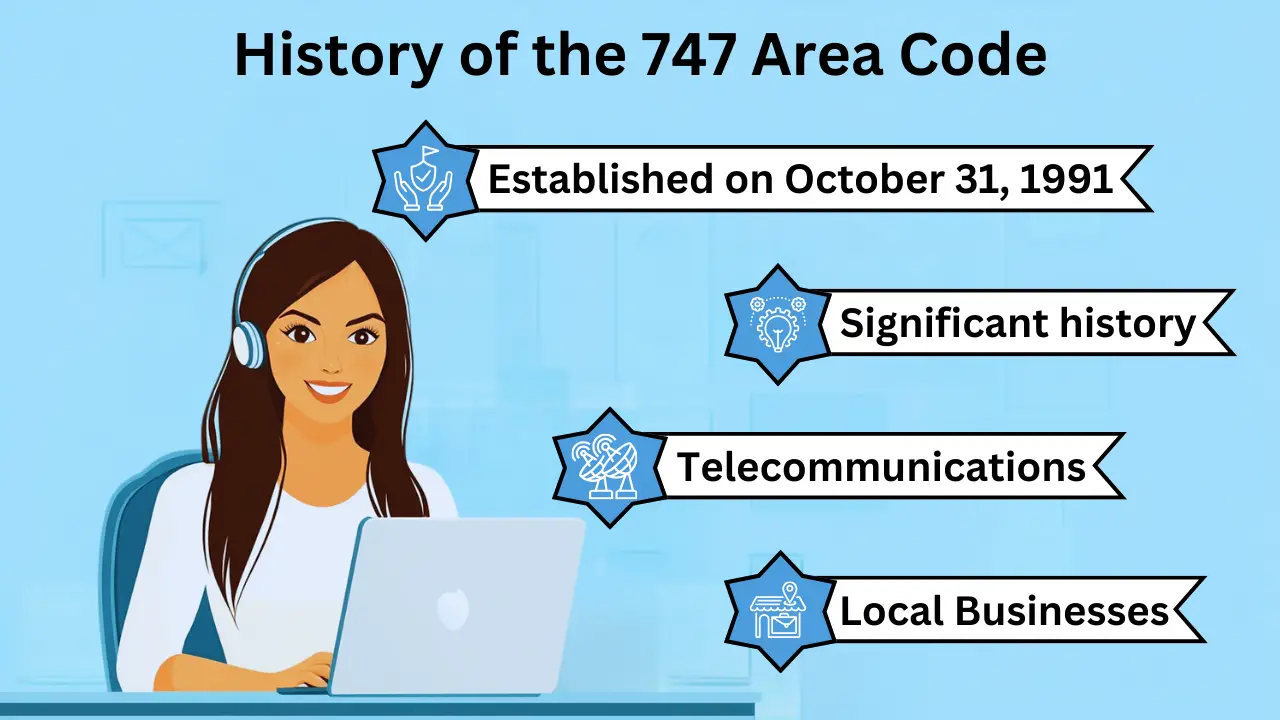 History of the 747 Area Code