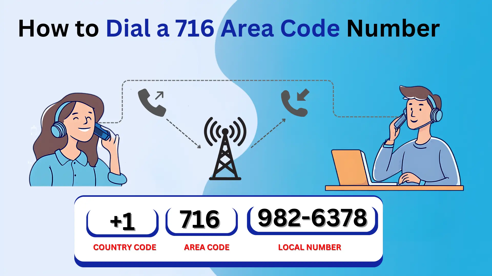 How to Dial a 716 Area Code Number