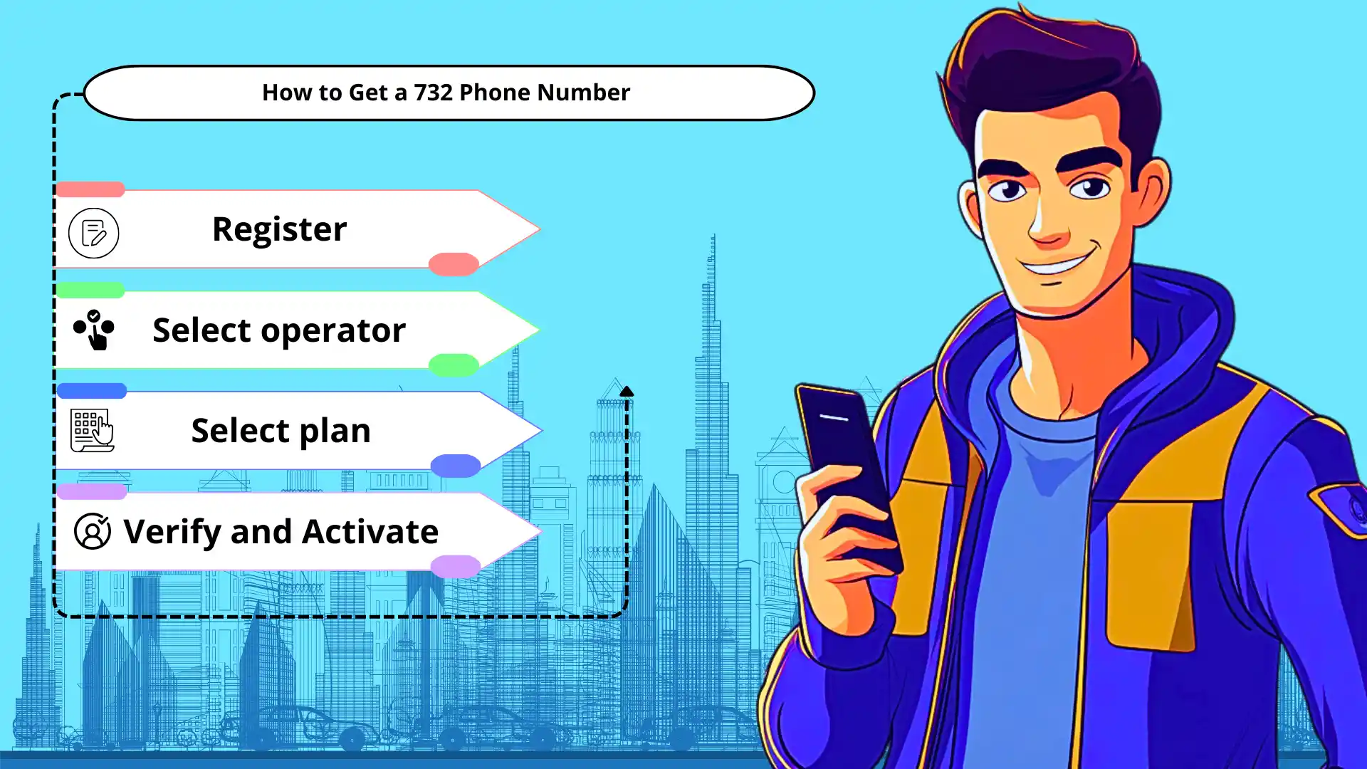 How to Get a 732 Phone Number