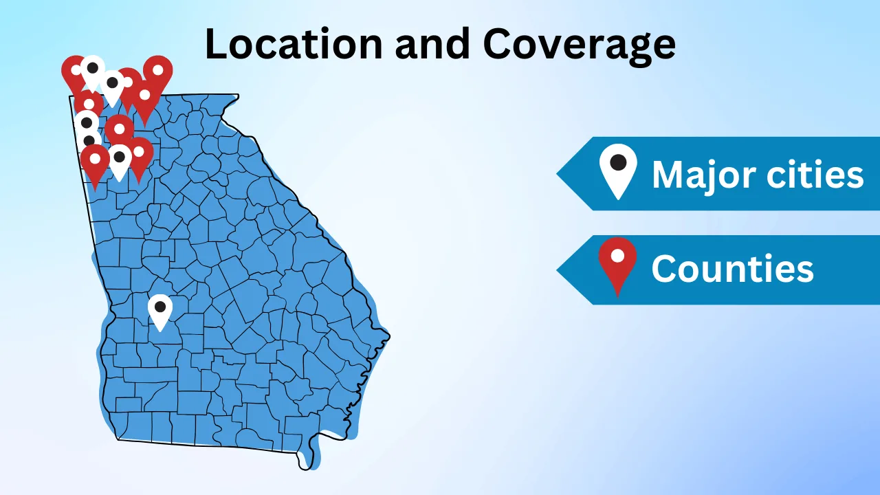 Location and Coverage