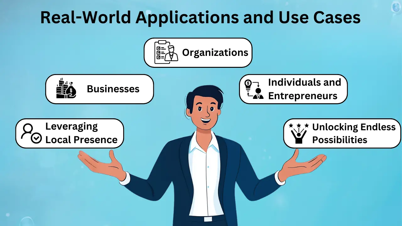 Real-World Applications and Use Cases