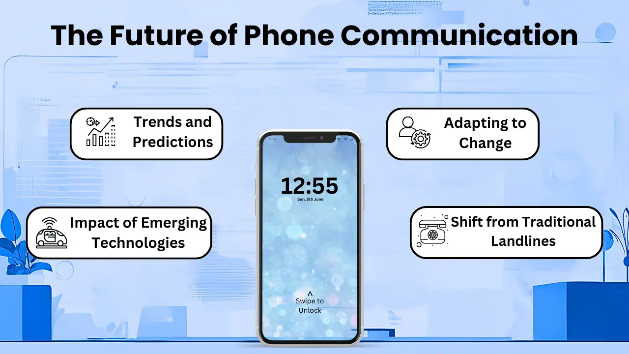 The Future of Phone Communication