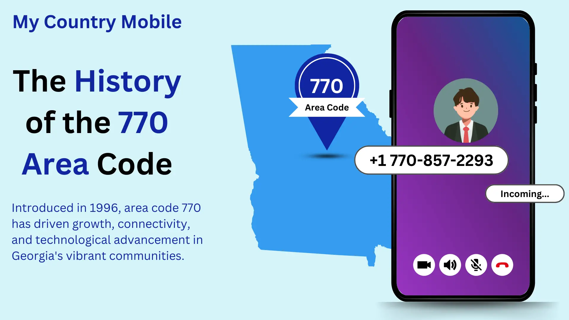 The History of the 770 Area Code