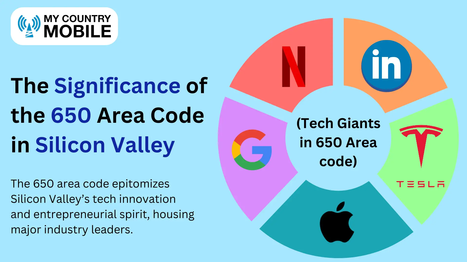 The Significance of the 650 Area Code in Silicon Valley