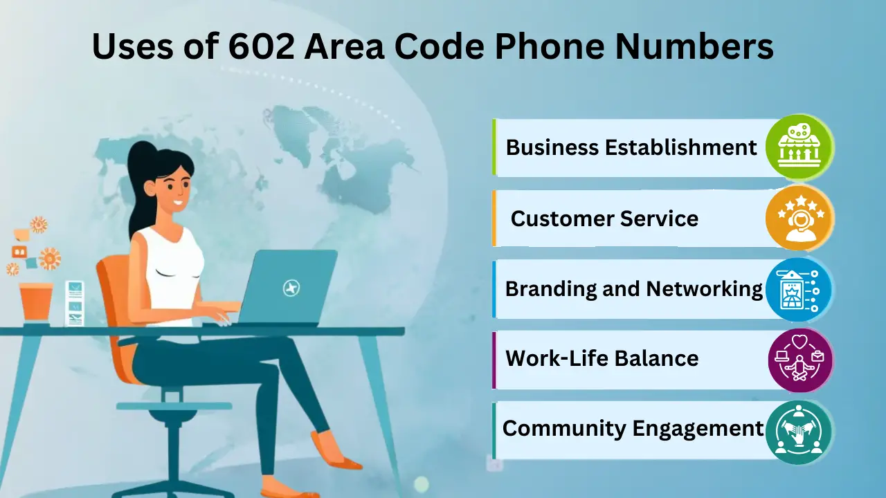 Uses of 602 Area Code Phone Numbers