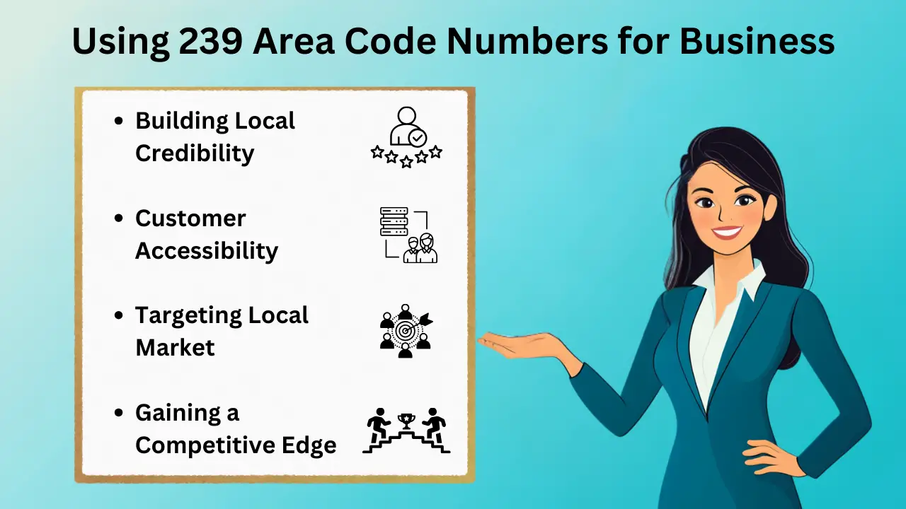 Using 239 Area Code Numbers for Business