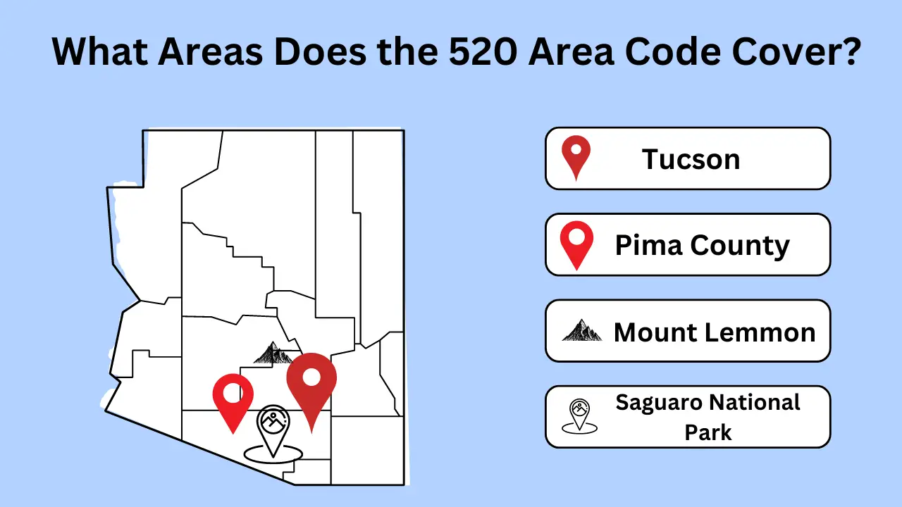 What Areas Does the 520 Area Code Cover