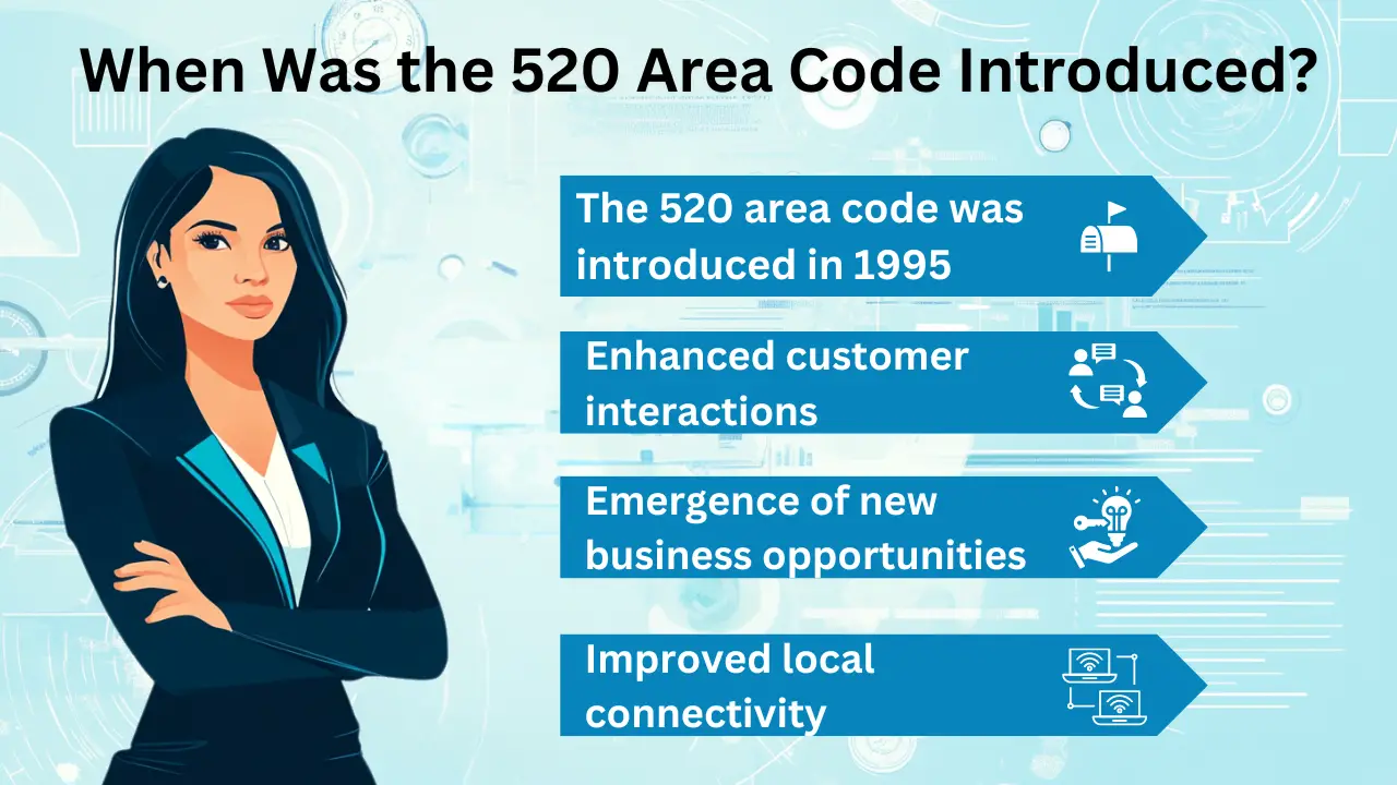 When Was the 520 Area Code Introduced