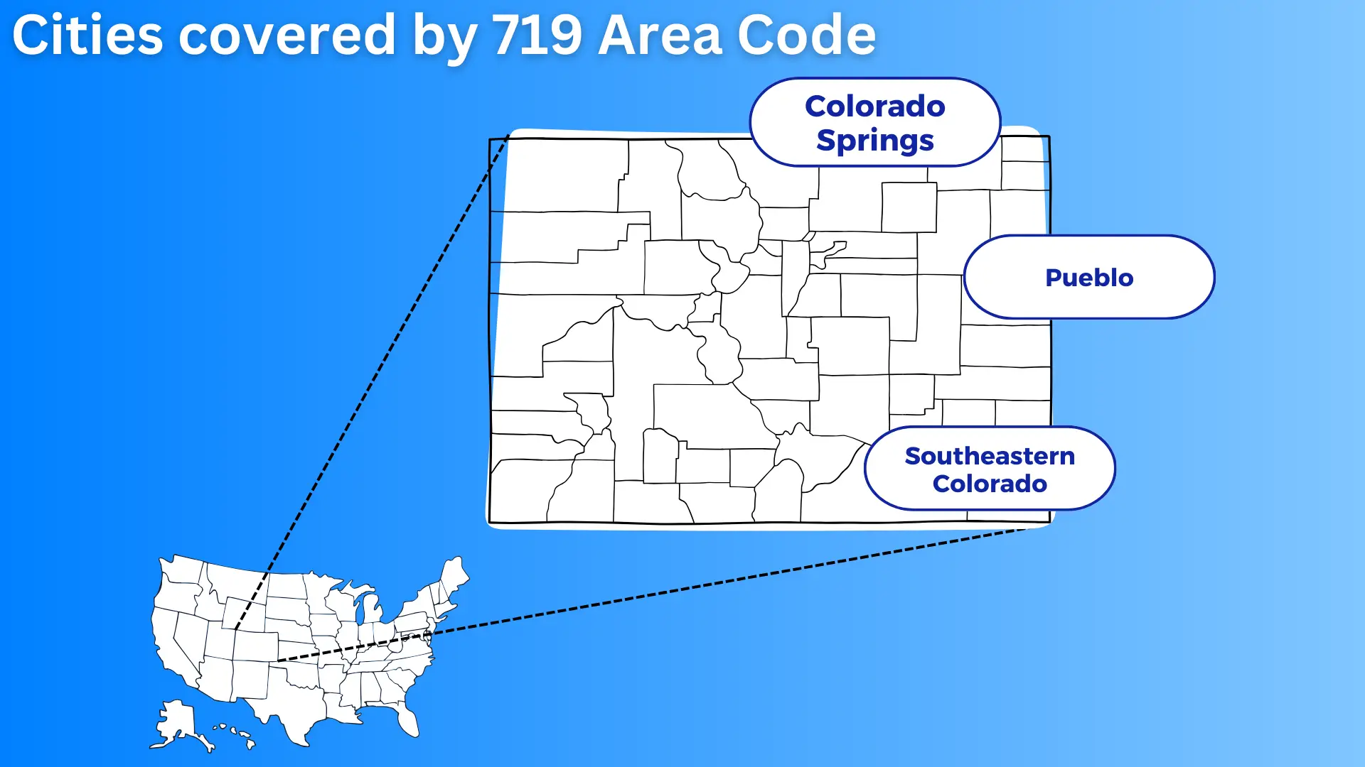 Which Cities Does the 719 Area Code Cover