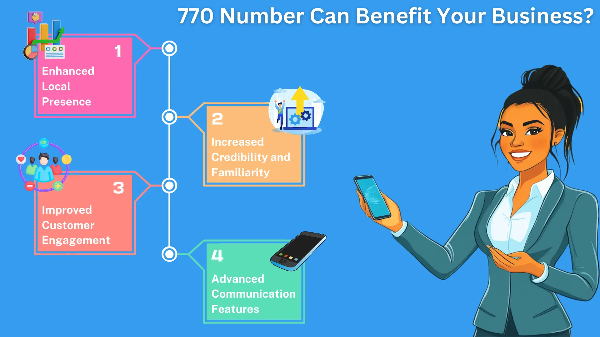 Why a 770 Number Can Benefit Your Business