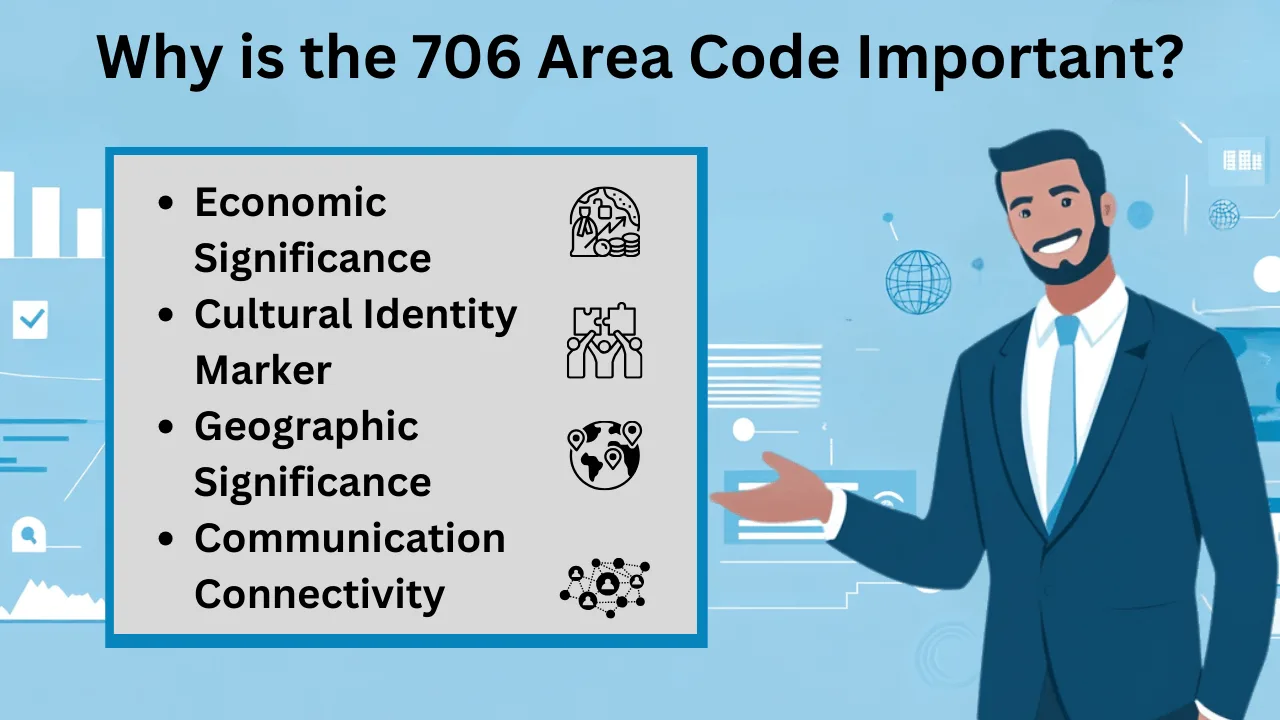 Why is the 706 Area Code Important?